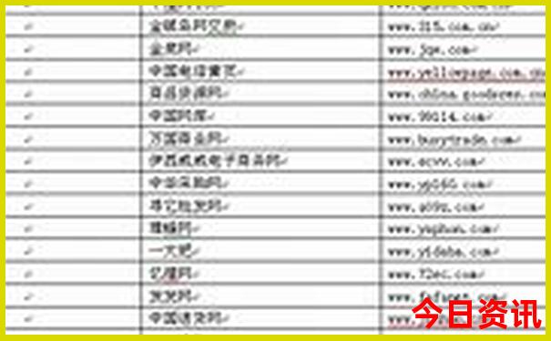 宝鸡适合亲子游的地方